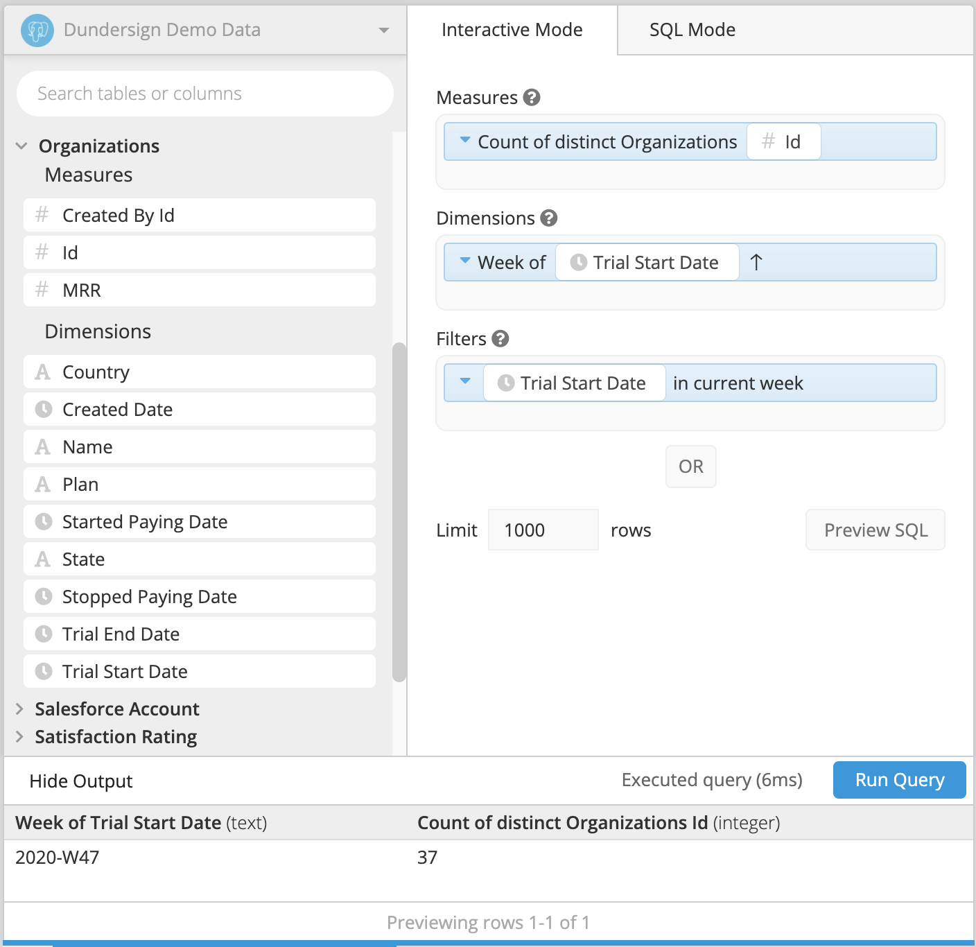 Create a Dataset for the Current Week