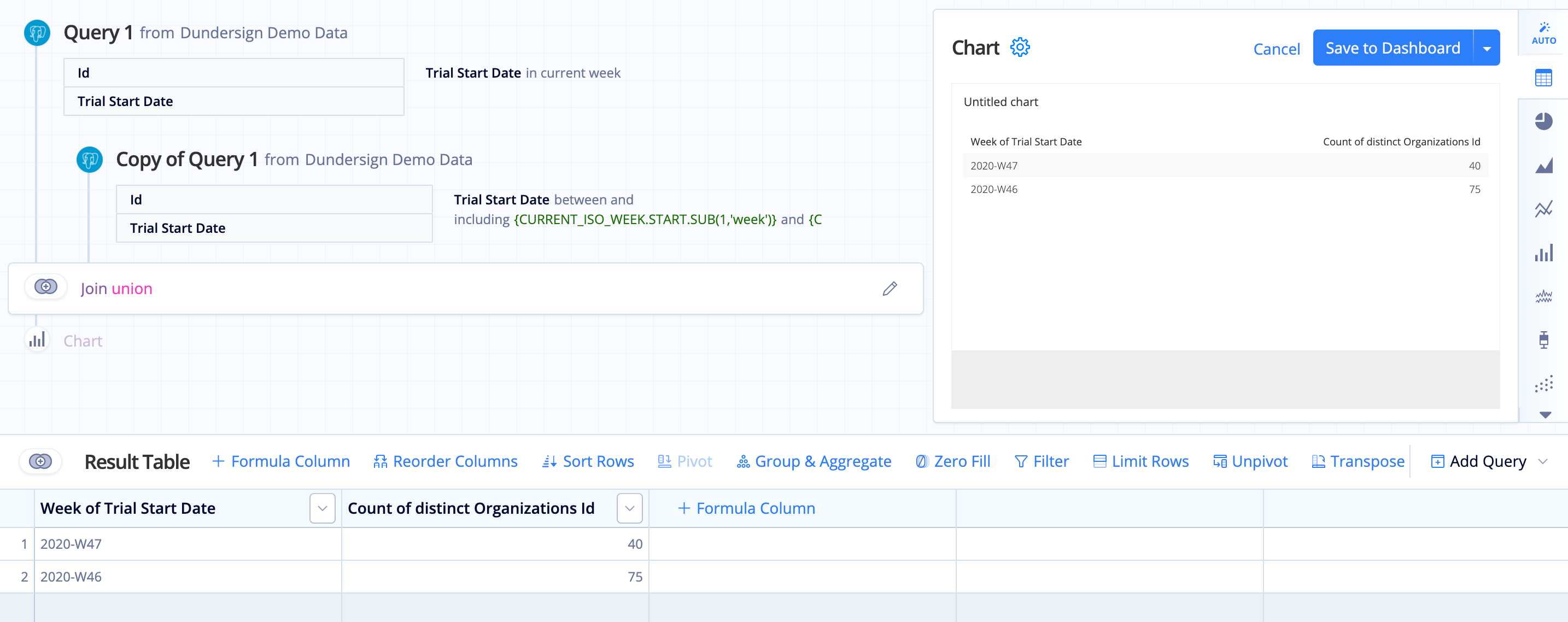 Merge the two Queries with Union Join