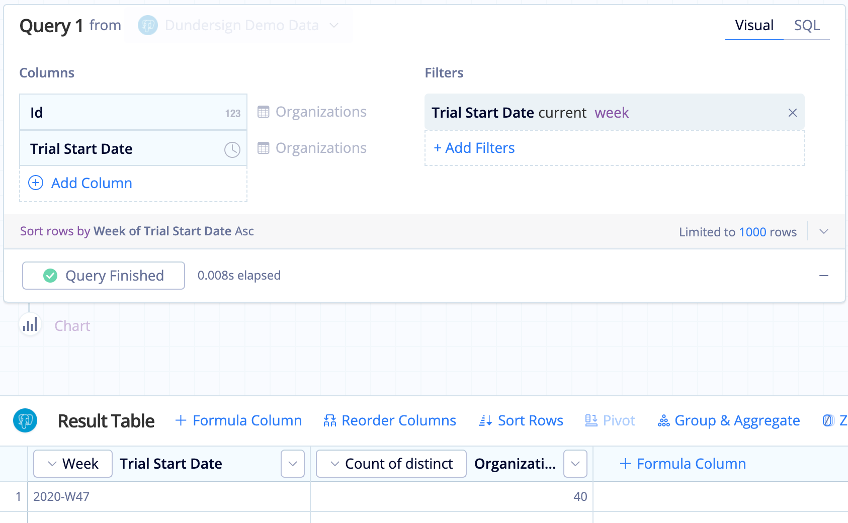 First query pulls current week's data