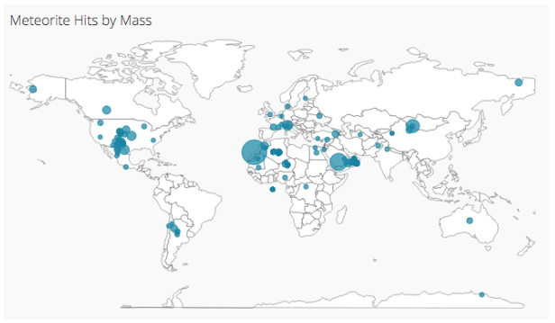 Map chart without filter