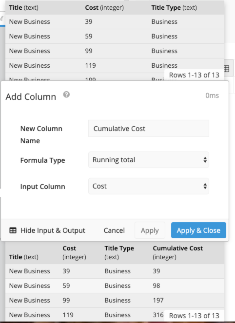 Each row is the sum of the values of the prior rows for a column