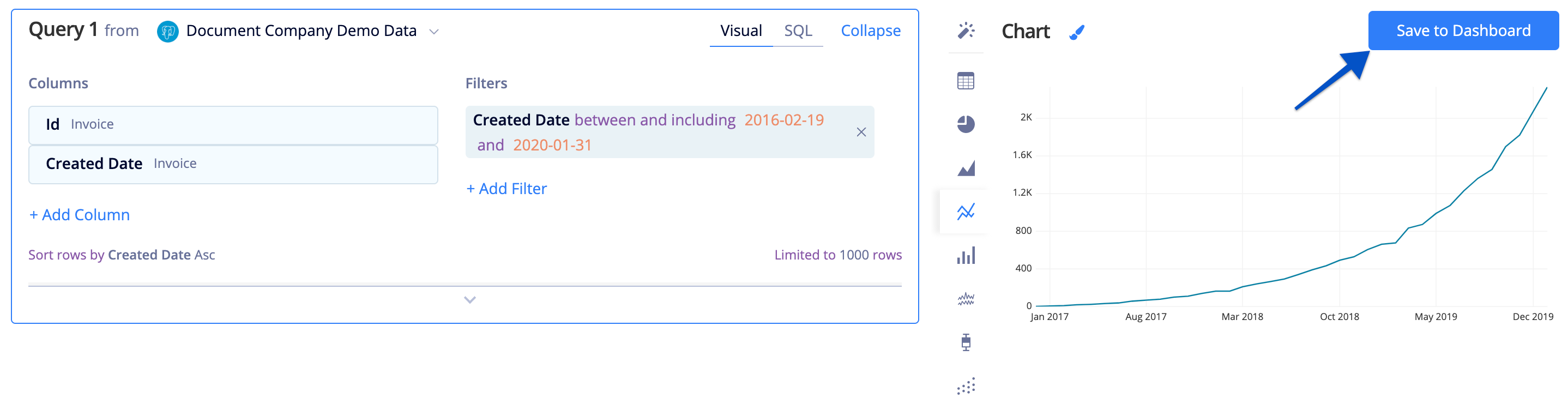 Save to Dashboard from Chart tab - Visual SQL