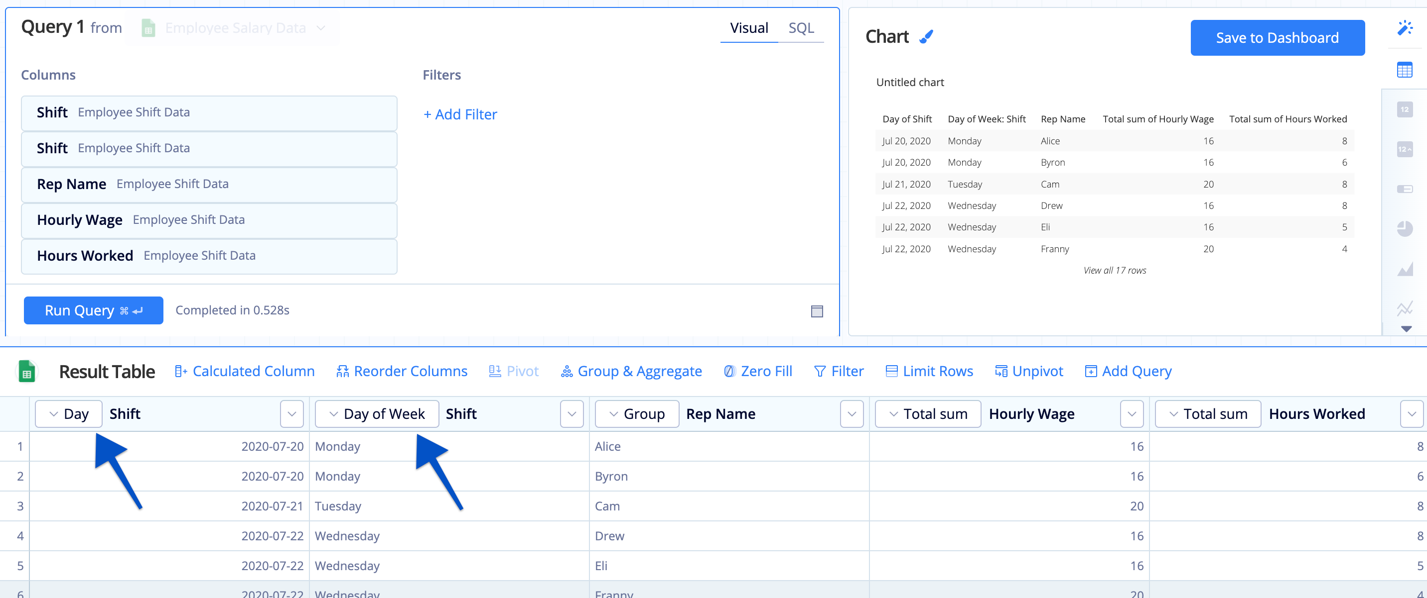 Add the Shift column twice and use the Day and Day of Week aggregations