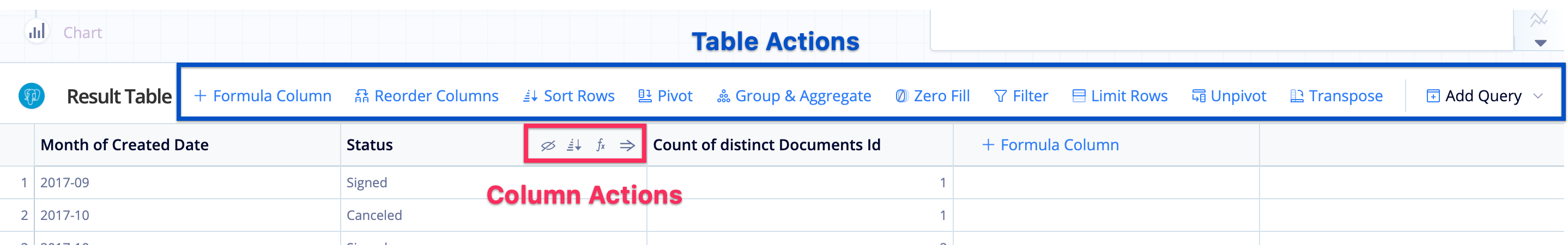 Locations of Table and Column Actions