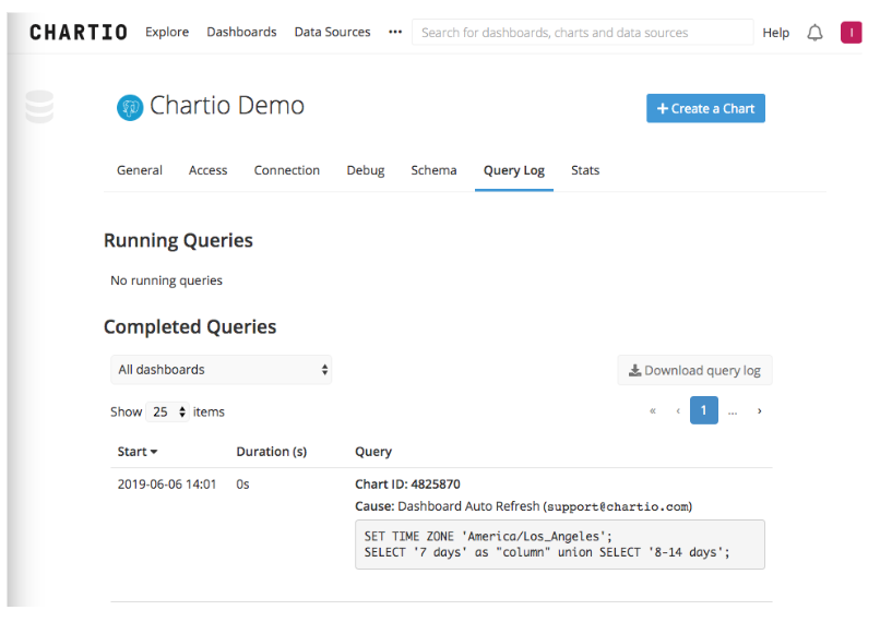 View Query Log by clicking on a data source