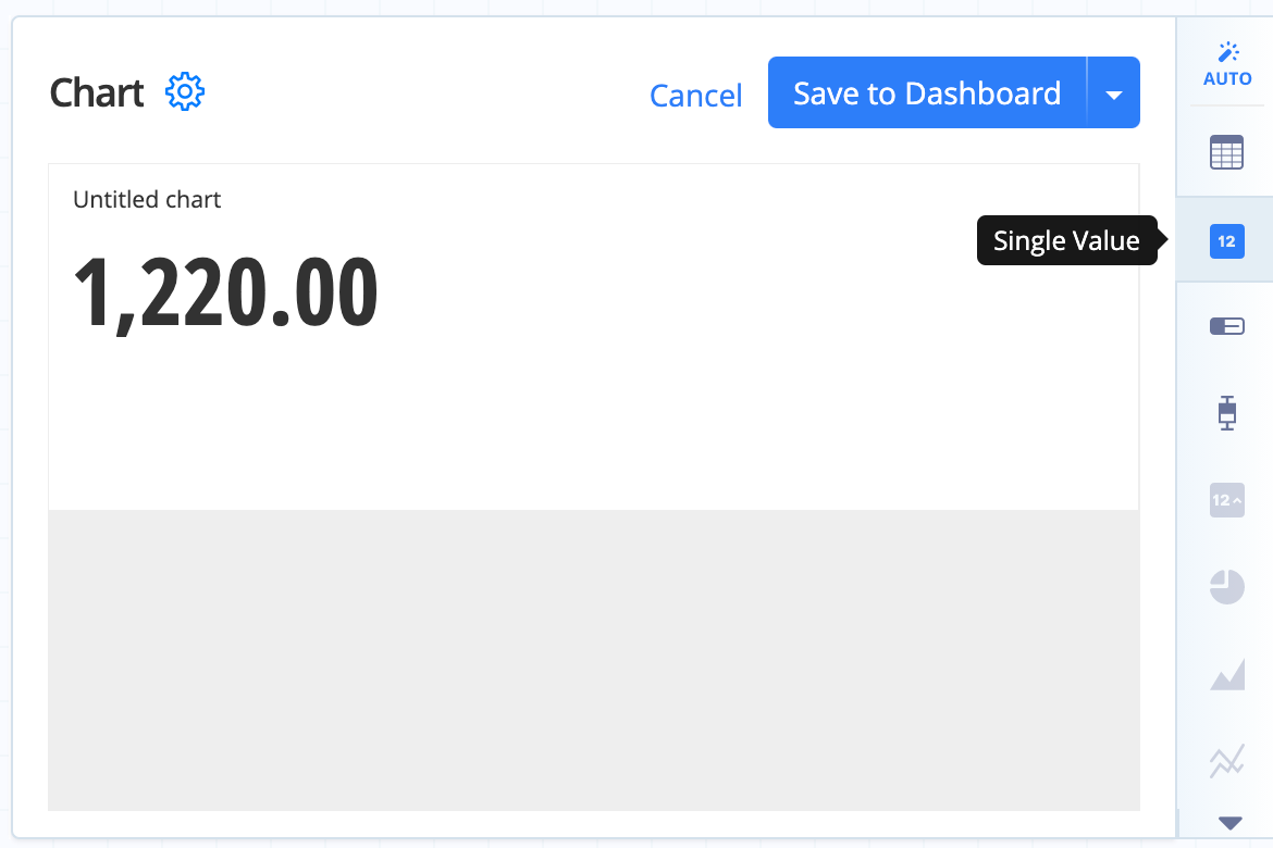 Select the Single Value chart type