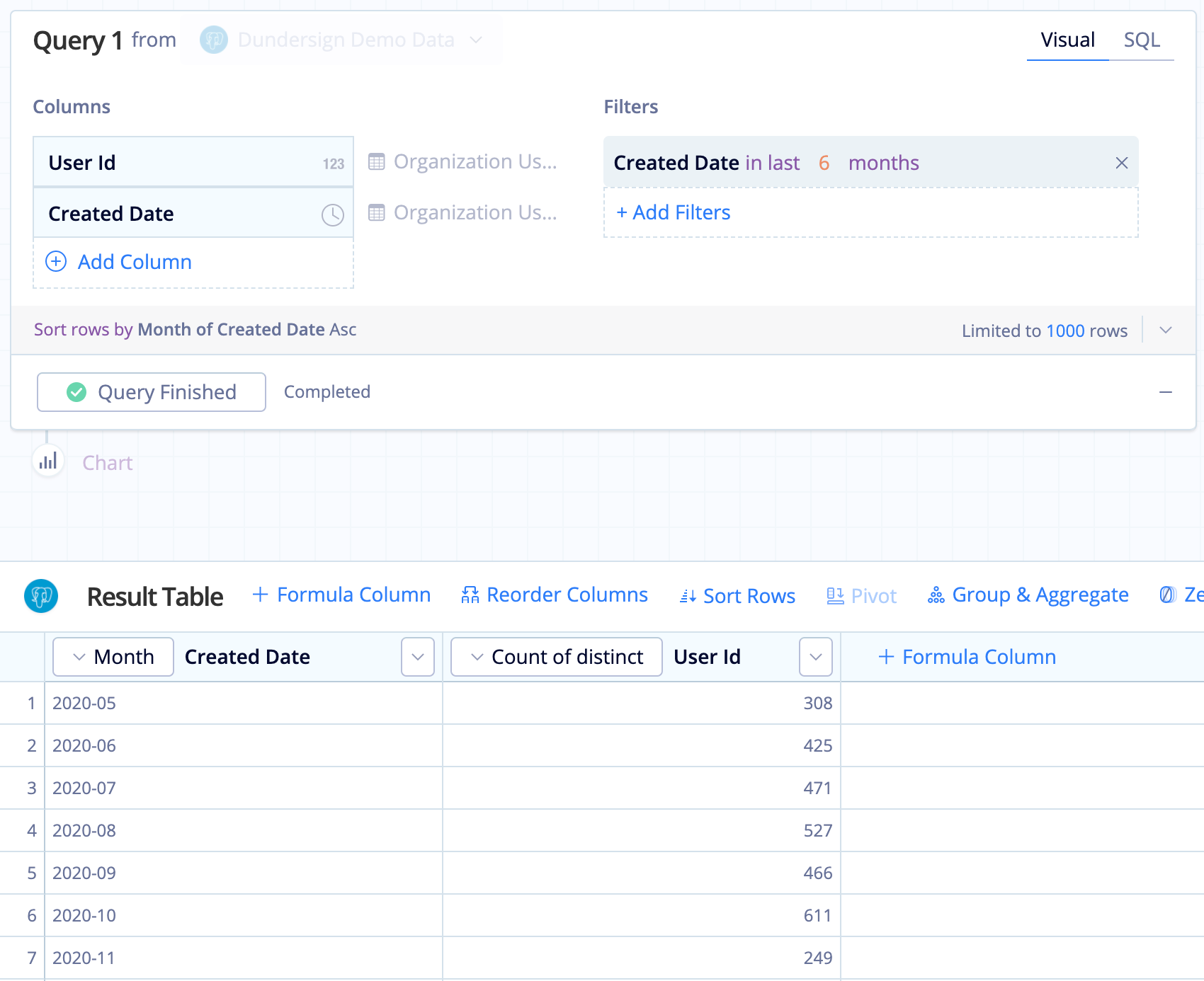 Query the number of users created for each month over the last six months