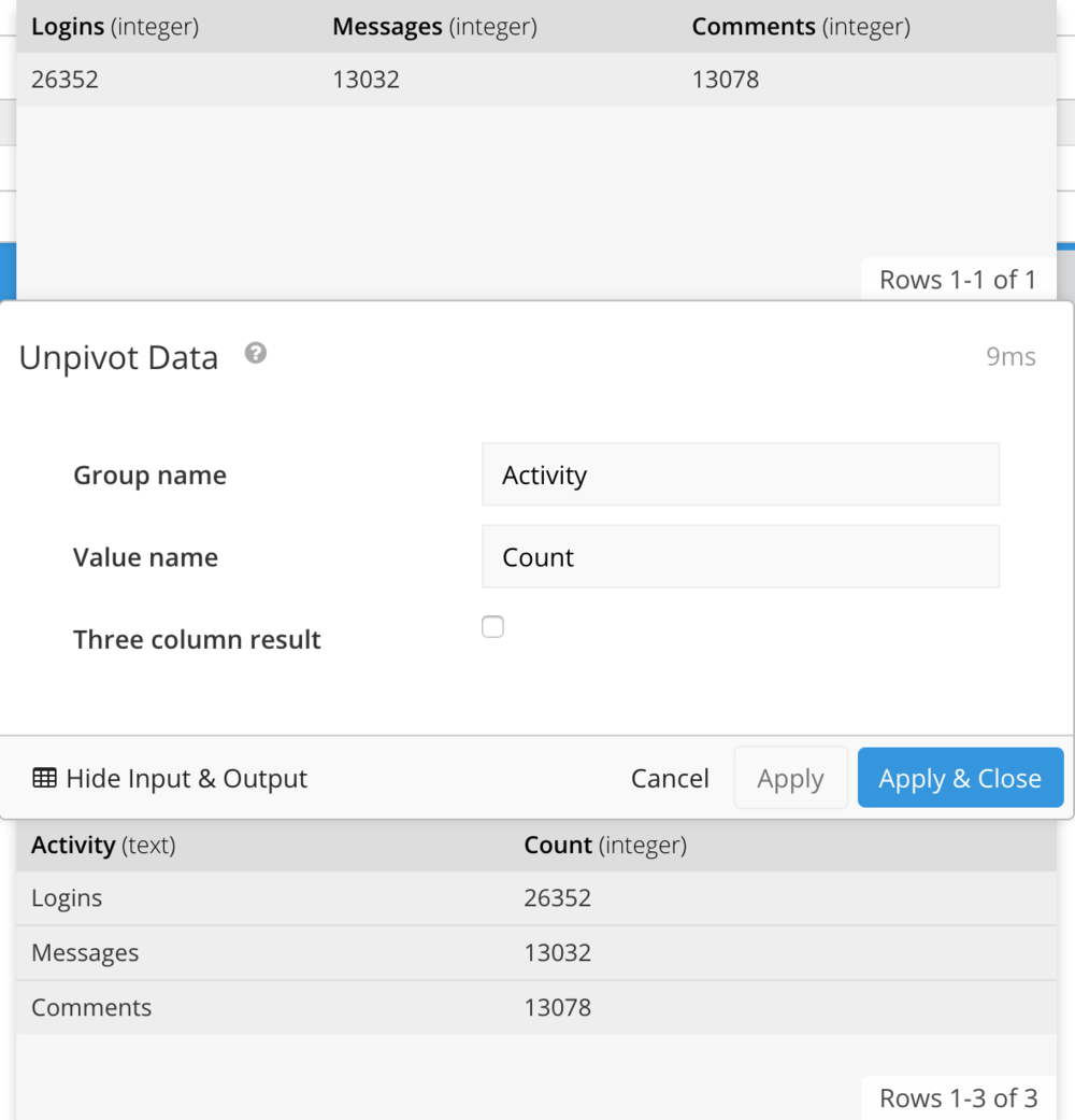 Unpivot example in the pipeline