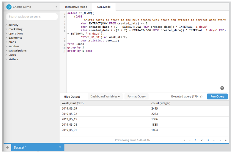 Example of changing the week start in SQL Mode